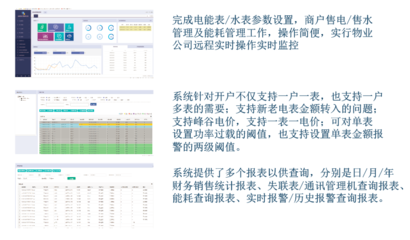淺談基于大數(shù)據(jù)的智慧企業(yè)和智能配電網(wǎng)建設(shè)中的攝像及制作服務(wù)