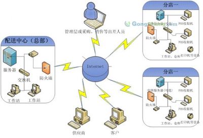 北京華奧集團(tuán) 專(zhuān)業(yè)攝像及制作服務(wù)引領(lǐng)企業(yè)品牌傳播